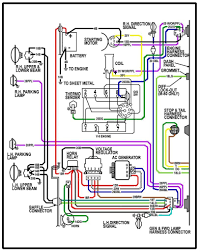 The ignition switch is usually mounted to the steering column and is operated by a linkage rod. 1966 C10 Ignition Switch Wiring Diagram Wiring Diagram Power Warehouse A Power Warehouse A Leoracing It