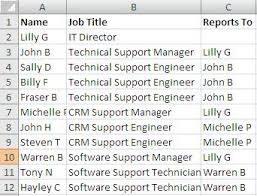 create an organisation chart in visio from an excel