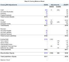 Leveraged Buyout Lbo Modeling 1 Hour Practice Test Wall Street Prep