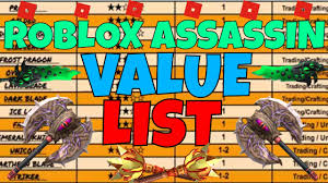 Roblox Assassin Value List How Rare Are Your Exotics Roblox Assassin Official Value List Assassin