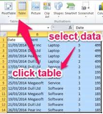 Convert An Excel Range To A Table And Use It As A Data Source For A Chart Or Pivottable It Extends Automatically Excel Shortcuts Excel Microsoft Excel