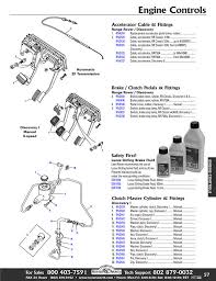 The official land rover discovery 3 workshop manual подробнее. Tm 0222 Land Rover Discovery 2 Fuse Box Repair Download Diagram