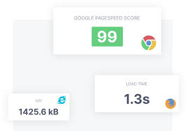 Website Speed Test Uptrends