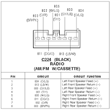 Ford · 1 decade ago. Stereo Wiring Diagram 1997 Ford F150 Smoke Detector Wire Diagram For Wiring Diagram Schematics