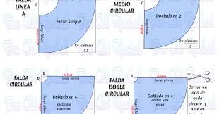 Tabla de tallas (cintura/lago) 8 = 75*75. Trazos De Faldas Circulares