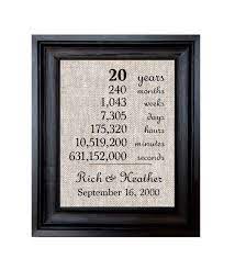 A few things might have changed since you got married five years ago — maybe you moved to a new city, bought a house, or even had a baby. Amazon Com 20th Anniversary Gift For Parents 20th Anniversary Gift For Mom And Dad 20 Year Anniversary Gift For Husband Milestone Anniversary Gift Handmade