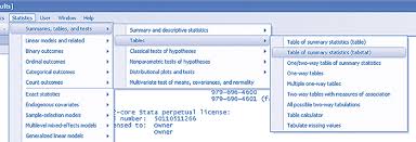 Descriptive Statistics Sage Research Methods