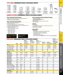 Alleson Custom Sublimated Uniform Info