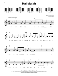 When first learning to play sheet music, it is usually best to start with relatively simple tunes that you already know by ear. Hallelujah Leonard Cohen 1 Sheet Music Choice Hallelujah Sheet Music Piano Songs Sheet Music Easy Sheet Music