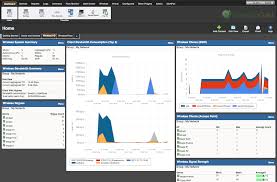 Ipswitch is an it management software developer for small and medium sized businesses. Ipswitch Whatsup Gold V16 Premium Review