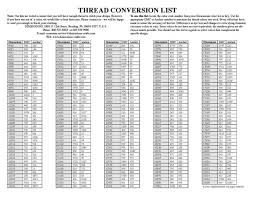 38 Unusual Dimensions To Dmc Conversion