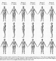 Pin On Exercise Health
