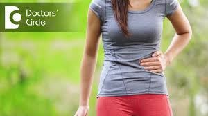 A very good website and very. What Causes Swelling On Left Side Of Stomach Dr Ravindra B S Youtube