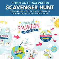 · what is the role of jesus christ? 13 Plan Of Salvation Ideas In 2021 Plan Of Salvation Salvation Yw Lesson