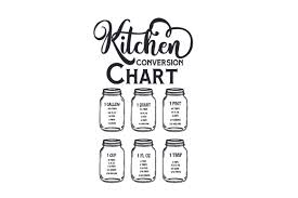 Baking pan conversions baking pan conversions dry measurements conversion chart 3 teaspoons = 1 tablespoon = 1/16 cup 6 teaspoons = 2 tablespoons = 1/8 cup 12 teaspoons = 4 tablespoons = ¼ cup 24 teaspoons = 8 tablespoons = ½ cup K I T C H E N C O N V E R S I O N C H A R T S S V G Zonealarm Results