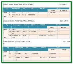 Check spelling or type a new query. Lengkap Pengertian Buku Besar Pembantu Piutang Dan Contohnya