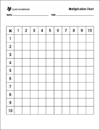 Print A 1 To 10 Blank Multiplication Chart Multiplication Chart Printable Blank Multiplication Chart Multiplication Chart
