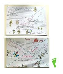 Learners Taking Big Steps For Entrepreneurship Sharingpyp Blog