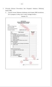 Maybe you would like to learn more about one of these? Halaman Belakang Ijazah 2020 Informasi Kurikulum