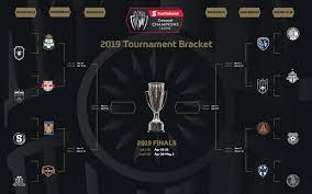 Cf américa » appearances concacaf champions league 2020. Scotiabank Concacaf Champions League On Twitter The Return Quarter Finals Begin Tonight Sccl2019
