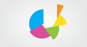 How To Describe A Pie Chart In Ielts Writing Task 1