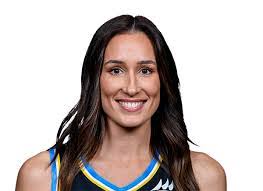 Rachel Banham's Instagram, Twitter & Facebook