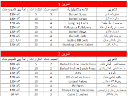 برنامج كمال أجسام (ضخامة عضلية) للمستوى المتقدم (مرحلة أولى) - Egyfitness  Egyfitness - أكاديمية علوم الفتنس