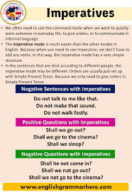 Imperatives Definition And Examples English Grammar Grammar English Phrases