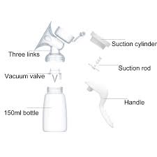 My real bubee breast pump was not working well, it does the suction but does not release. Real Bubee Maternity Products Pp Manual Suckling Breast Milk Pump For Mama Alexnld Com