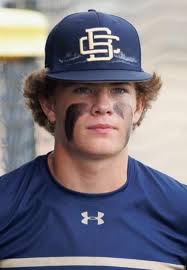 Class of 2025 Kansas HS Baseball Player State Rankings