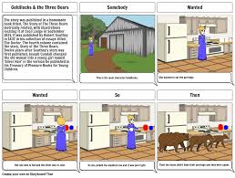 Swbst Chart Storyboard By Treighgarber