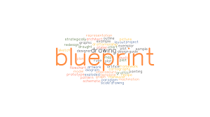 The word layout is worth 9 points in scrabble and 10 points in words with friends. Blueprint Synonyms And Related Words What Is Another Word For Blueprint Grammartop Com