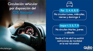 En un comunicado oficial, el alcalde de quito, jorge yunda, declaró la suspensión del hoy no circula este jueves 12 y viernes 13 en la capital debido a la emergencia de salud declara en todo el país. En Quito Rige Plan Hoy No Circula Y Toque Auto Magazine