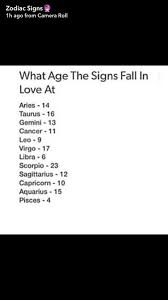 Alzheimer's anaesthetist antibiotic arthritis cancer chest infection diabetes heart disease injection three months until i could walk again. So Uh I M Gonna Fall For Somebody When I M 15 Hides Under Blanket No Thank You Zodiac Signs Zodiac Signs Funny Horoscope Quotes