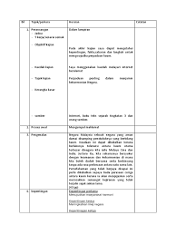 Hasil laporan yang terbaik mestilah menepati kehendak tugasan diberikan yang merangkumi tajuk kajian, nama penulis, penghargaan (jika perlu), isi kandungan, objektif kajian, kaedah kajian, hasil kajian, rumusan. Kerangka Sejarah Pt3