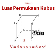 Bangun ruang kubus memiliki 6 bidang sisi yang sama. Rumus Volume Dan Luas Permukaan Kubus Idschool