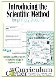 The Scientific Method Science Method Scientific Method Lesson Scientific Method Worksheet