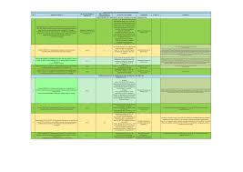 Persoana care detine control, أ®n conformitate cu art.6 din legea nr.171 din 11 iulie 2012 (dacأ¤. 2