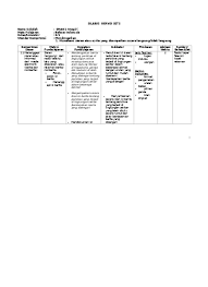 Contoh kata pengantar silabus dan rpp. Top Pdf 24b3 Contoh Silabus Dan Rpp Bahasa Indonesia Sets 123dok Com