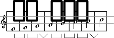 Kommerzielle nutzung gratis erstklassige bilder Https Lernarchiv Bildung Hessen De Grundschule Musik Hoeren Tonhoehe Index Html View Mode
