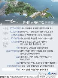 면적은 21.36 km²로 부산 영도의 1.5배이고, 해안선 길이는 36 km이다. O9yvebdw Td Zm