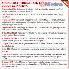 Kalau semua dah lancar, korang jangan pulak lupa nak datang dalam proses perbicaraan tu. Sila Kemuka Bukti Baru