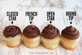 How To Frost Cupcakes Cake Decorating Tips Baking Cupcake Recipes
