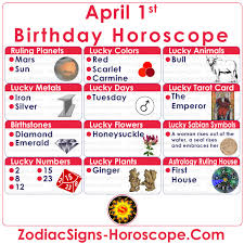 But many children and teenagers call this holiday fool's day. April 1 Zodiac Full Horoscope Birthday Personality Zsh