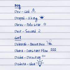 These iconic yet unique baby boy names are the perfect for budding famous figures. Letter D Lettering Baby Names Letter D