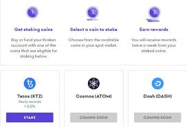 What is staking crypto kraken. Kraken Review 2021 About Kraken Forex Siri