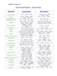 It doesn't matter how long you would like to play, either an hour or several minutes, every solved rebus will make a pleasant. Rebus Puzzles Louisiana101 Rebus Puzzles Louisiana101 Pdf Pdf4pro