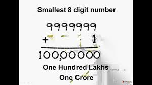 Math Indian Number System Upto 10 Crore English Youtube