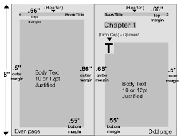 Creating And Printing A Book With Your Home Pc Book Design Layout Page Layout Design Printing Binding