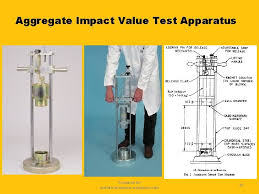 But in any case sample of aggregate not pass through 10. Concrete Technology Testing Of Concrete Materials Er Tushar